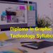 Diploma In Graphic Design Technology Syllabus PDF