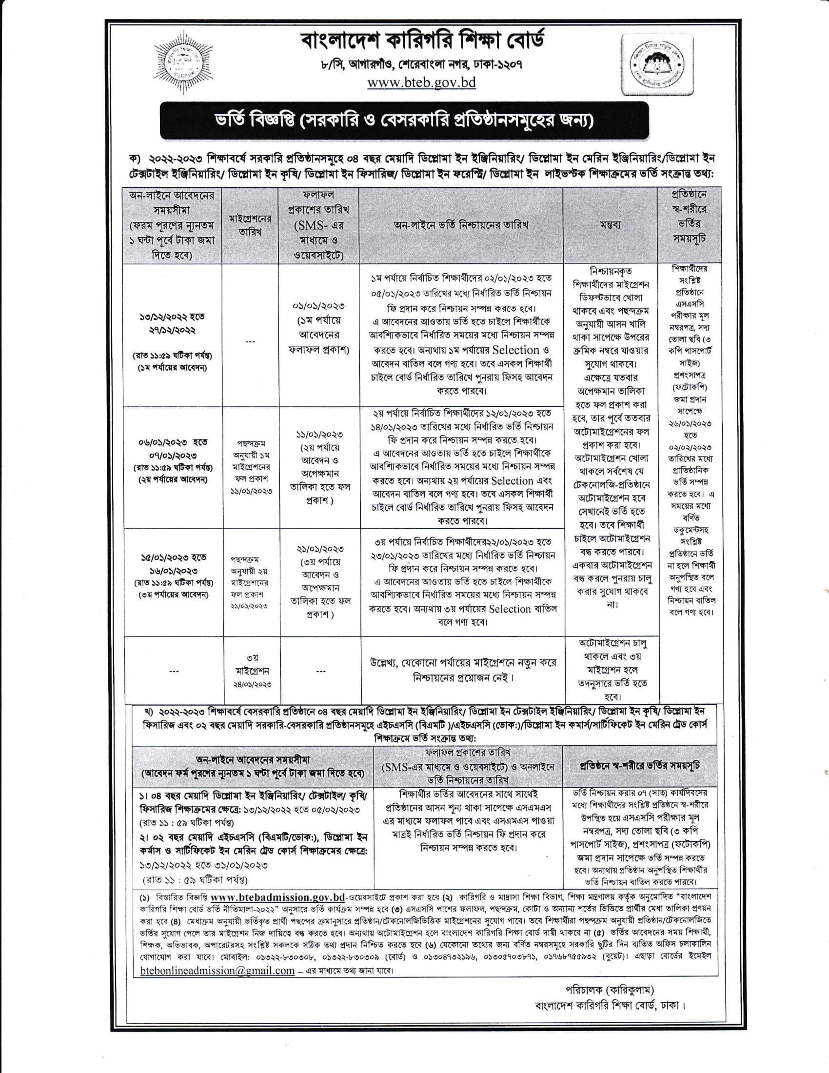 Admission Result